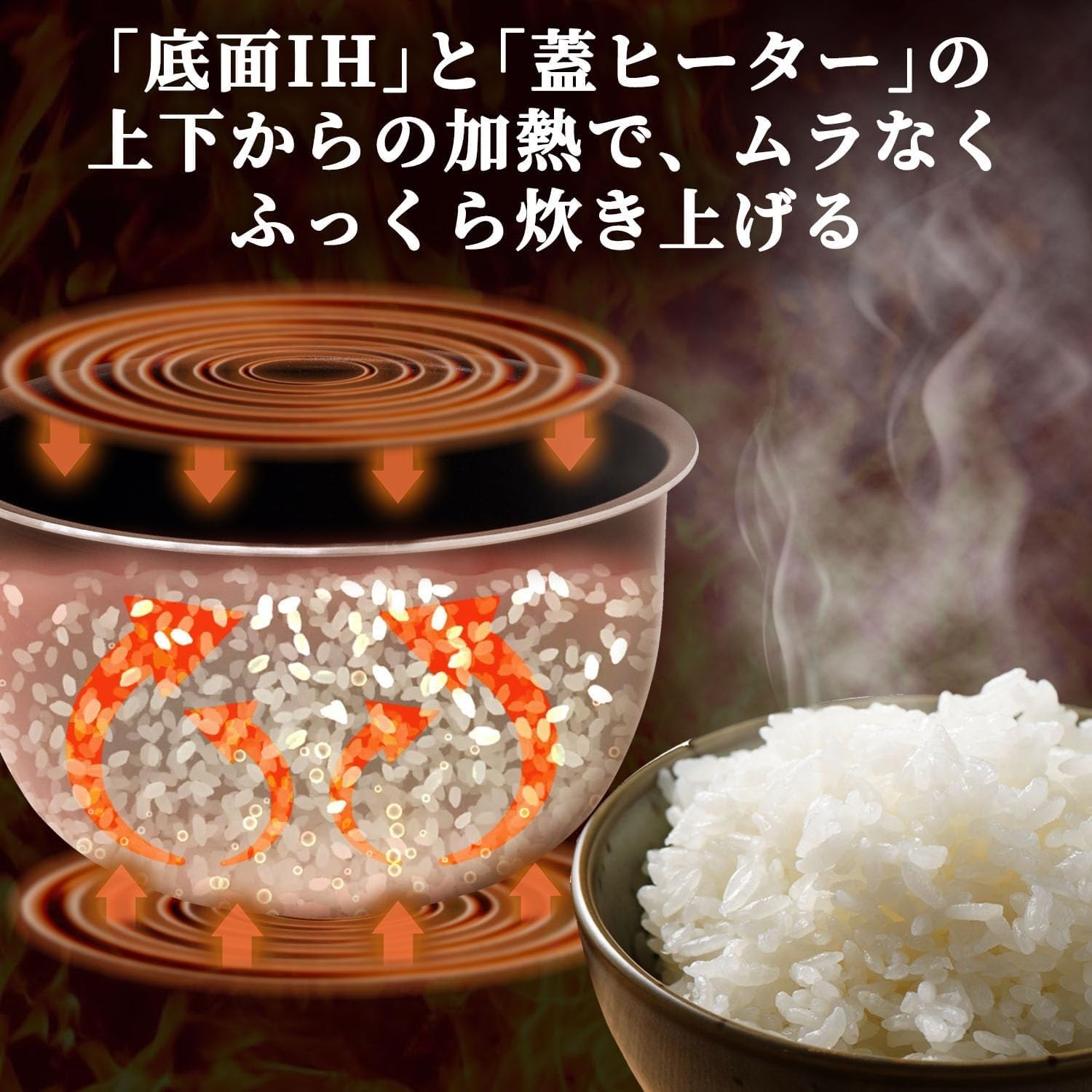 Amazon | IH 炊飯器 5.5 合 8 種類調理メニュー搭載 早炊き/保温/予約